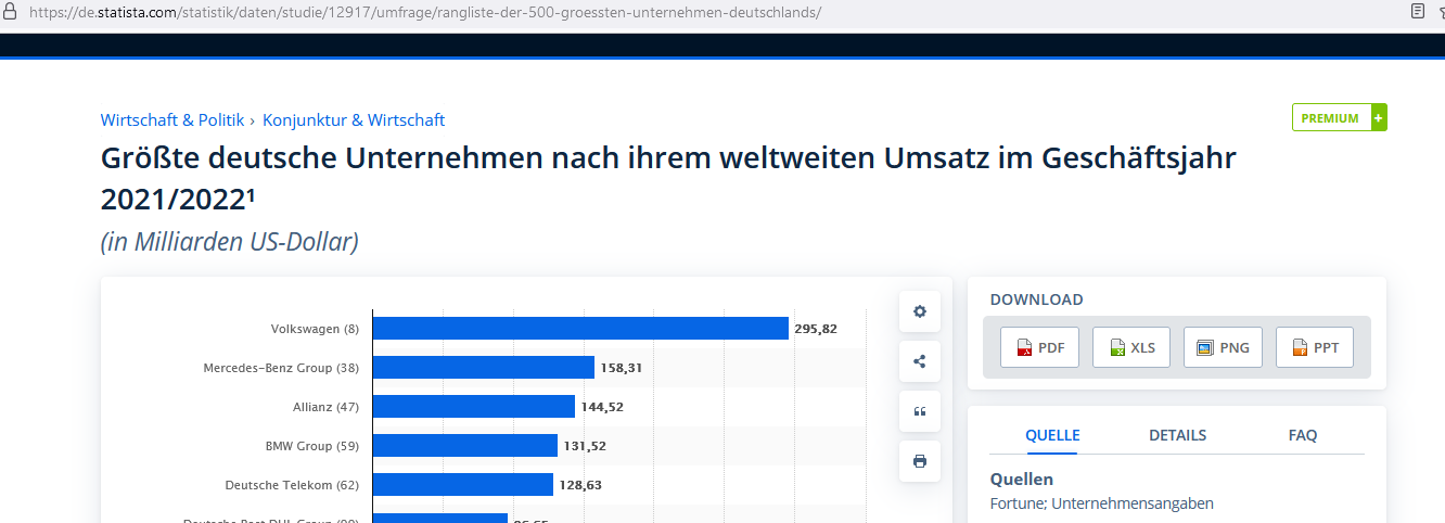biggest_companies