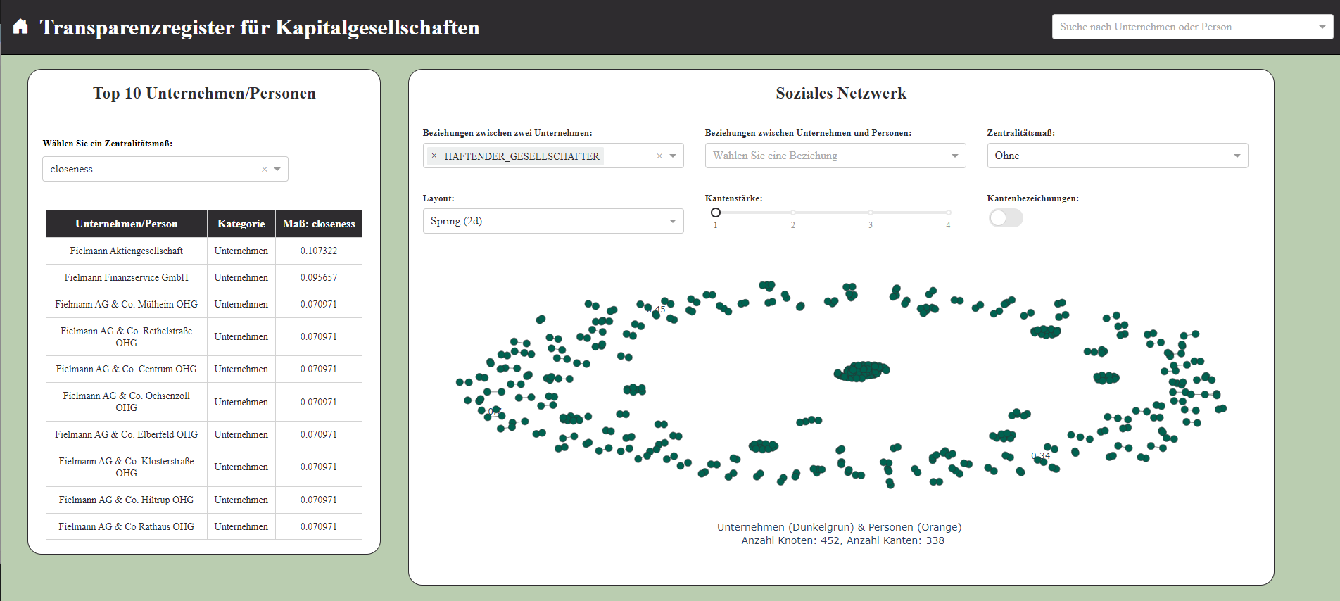 Abbildung der Homepage