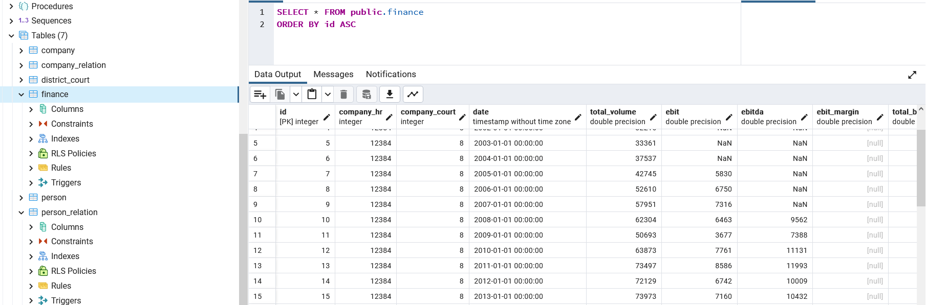 finance_data